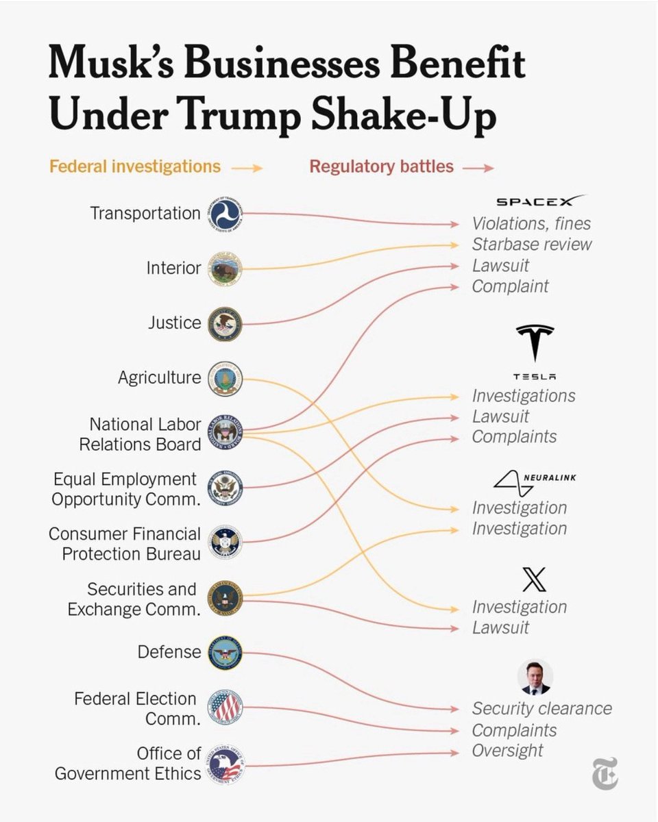 Senator Chris Van Hollen tweet media