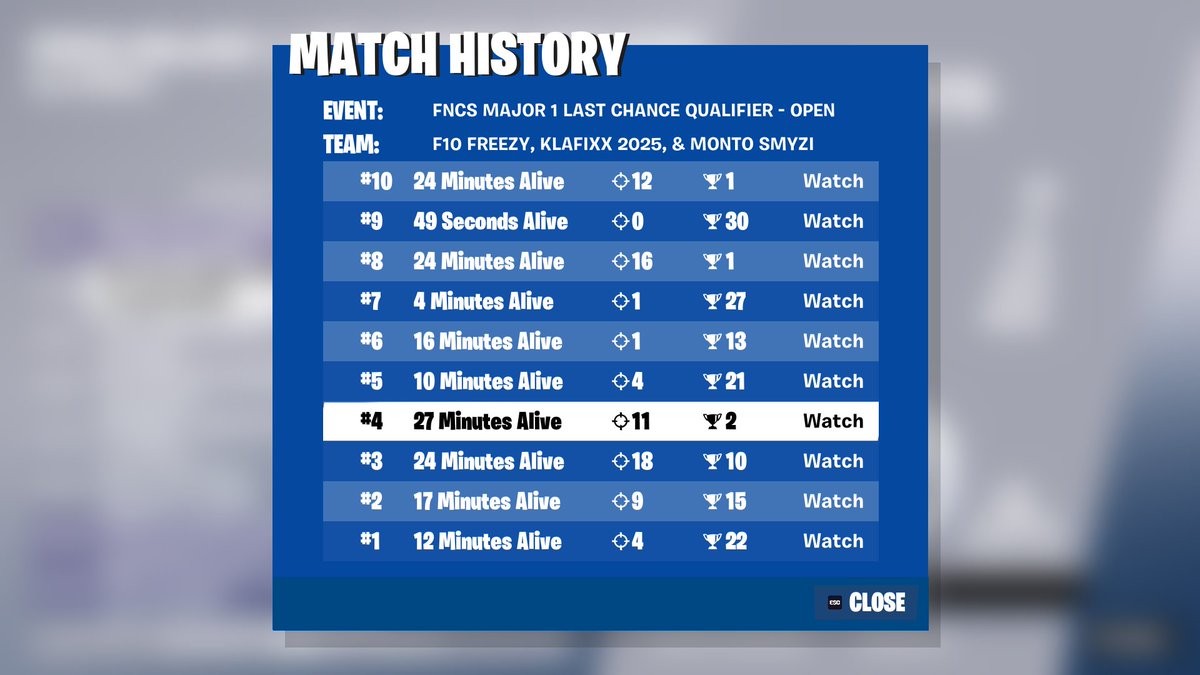 #293 W <a href="/klafixx/">Klafixx</a> @f10freezy