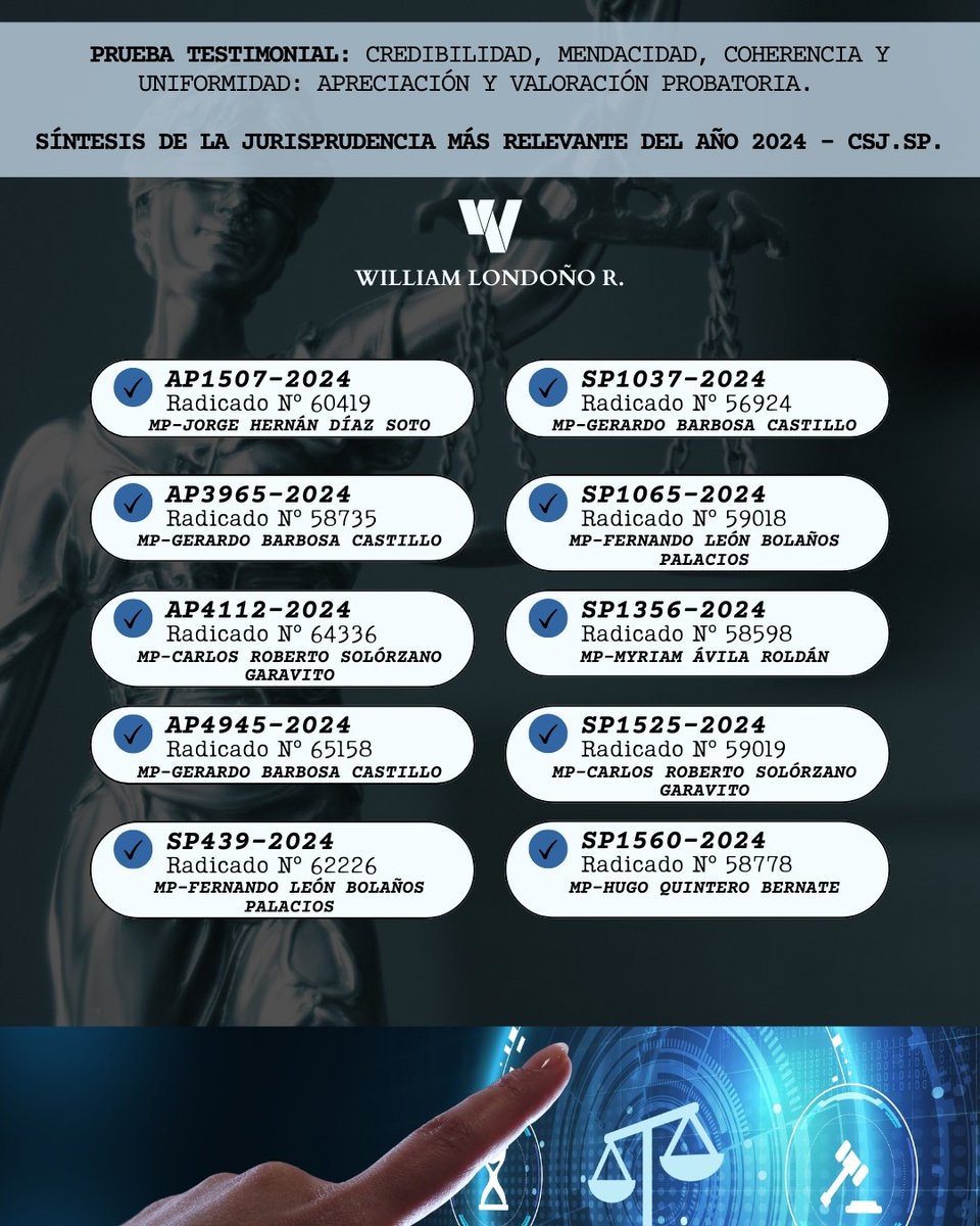 WilliamLond_R's tweet photo. 📌| 𝐏𝐑𝐔𝐄𝐁𝐀 𝐓𝐄𝐒𝐓𝐈𝐌𝐎𝐍𝐈𝐀𝐋: 𝐂𝐑𝐄𝐃𝐈𝐁𝐈𝐋𝐈𝐃𝐀𝐃, 𝐌𝐄𝐍𝐃𝐀𝐂𝐈𝐃𝐀𝐃, 𝐂𝐎𝐇𝐄𝐑𝐄𝐍𝐂𝐈𝐀 𝐘 𝐔𝐍𝐈𝐅𝐎𝐑𝐌𝐈𝐃𝐀𝐃: 𝐀𝐏𝐑𝐄𝐂𝐈𝐀𝐂𝐈𝐎́𝐍 𝐘 𝐕𝐀𝐋𝐎𝐑𝐀𝐂𝐈𝐎́𝐍 𝐏𝐑𝐎𝐁𝐀𝐓𝐎𝐑𝐈𝐀 ⚖️

SÍNTESIS DE LA JURISPRUDENCIA MÁS RELEVANTE DEL AÑO 2024 – CSJ.SP ⬇️