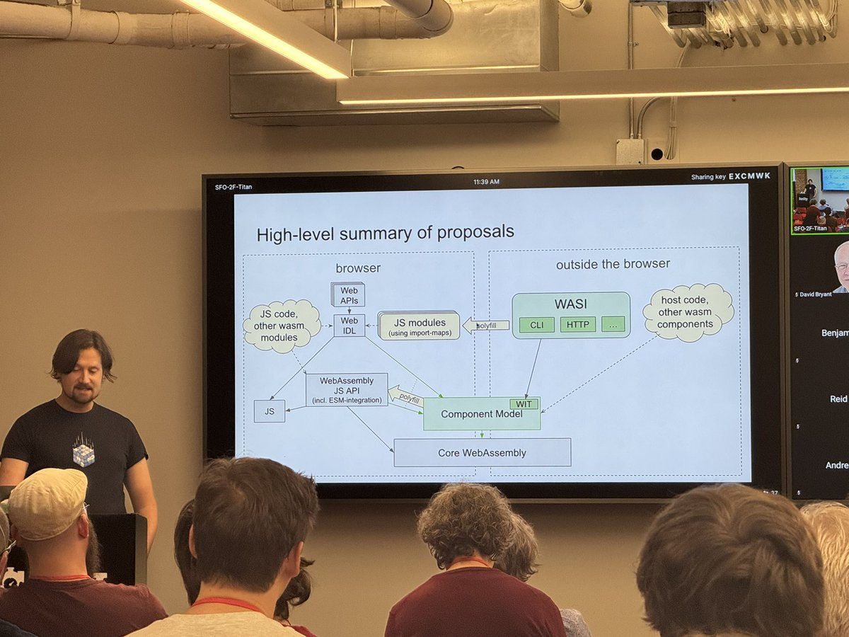 Luke on bringing the Wasm component model and WASI to the browser, with integration with JS modules.