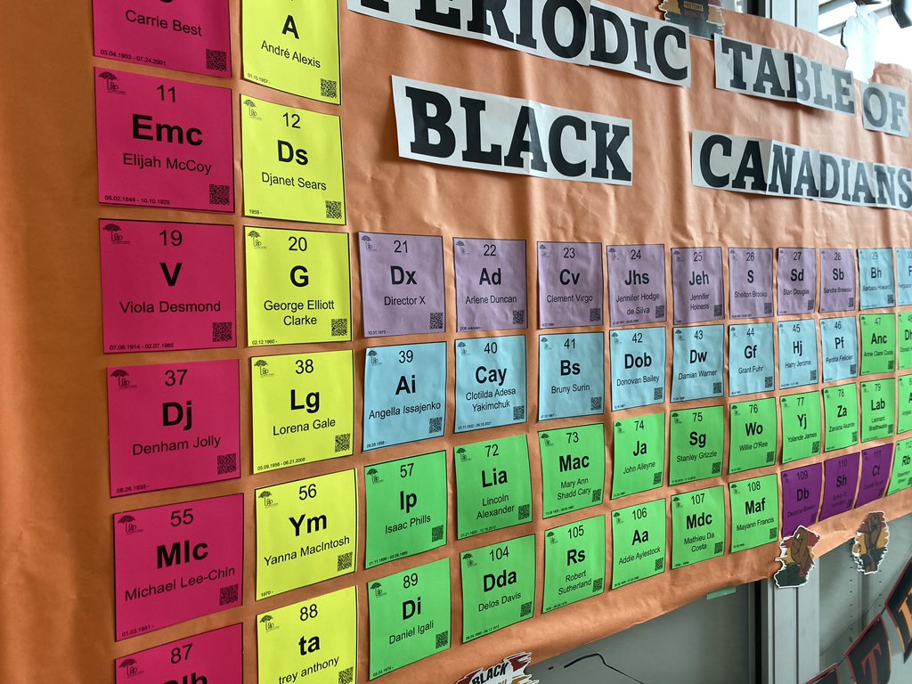 Cristina McAllister (@cristinamca41) on Twitter photo It’s Black History Month! We are celebrating Black Canadians in our foyer’s Periodic Table! Check it out! <a href="/alphaSD41/">École Alpha Secondary</a> It’s Black History Month! We are celebrating Black Canadians in our foyer’s Periodic Table! Check it out! <a href="/alphaSD41/">École Alpha Secondary</a>