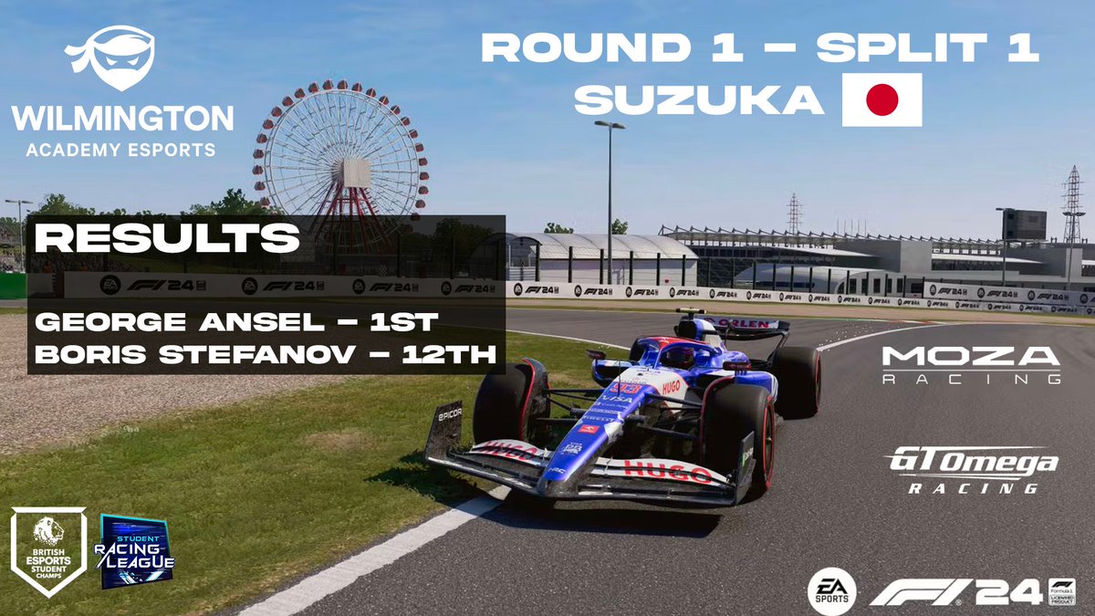 Wilmington Academy Esport (@wacadesport) on Twitter photo Driver 1 - <a href="/Georgeansell21/">TF10 George Ansell</a> goes 15 seconds clear to take 1st Place in Tier 1 <a href="/British_Esports/">British Esports ๐ฎ ๐</a> <a href="/WilliamsEsports/">Williams Sim Racing</a> Student Racing League at #suzuka #Japan. Driver 2 Borislav Stefanov fighting in the pack to come home in 12th. <a href="/moza_racing/">MOZA Racing</a> <a href="/GTOmegaRacing/">GT Omega</a> - twitch.tv/videos/2379240โฆ Driver 1 - <a href="/Georgeansell21/">TF10 George Ansell</a> goes 15 seconds clear to take 1st Place in Tier 1 <a href="/British_Esports/">British Esports ๐ฎ ๐</a> <a href="/WilliamsEsports/">Williams Sim Racing</a> Student Racing League at #suzuka #Japan. Driver 2 Borislav Stefanov fighting in the pack to come home in 12th. <a href="/moza_racing/">MOZA Racing</a> <a href="/GTOmegaRacing/">GT Omega</a> - twitch.tv/videos/2379240โฆ