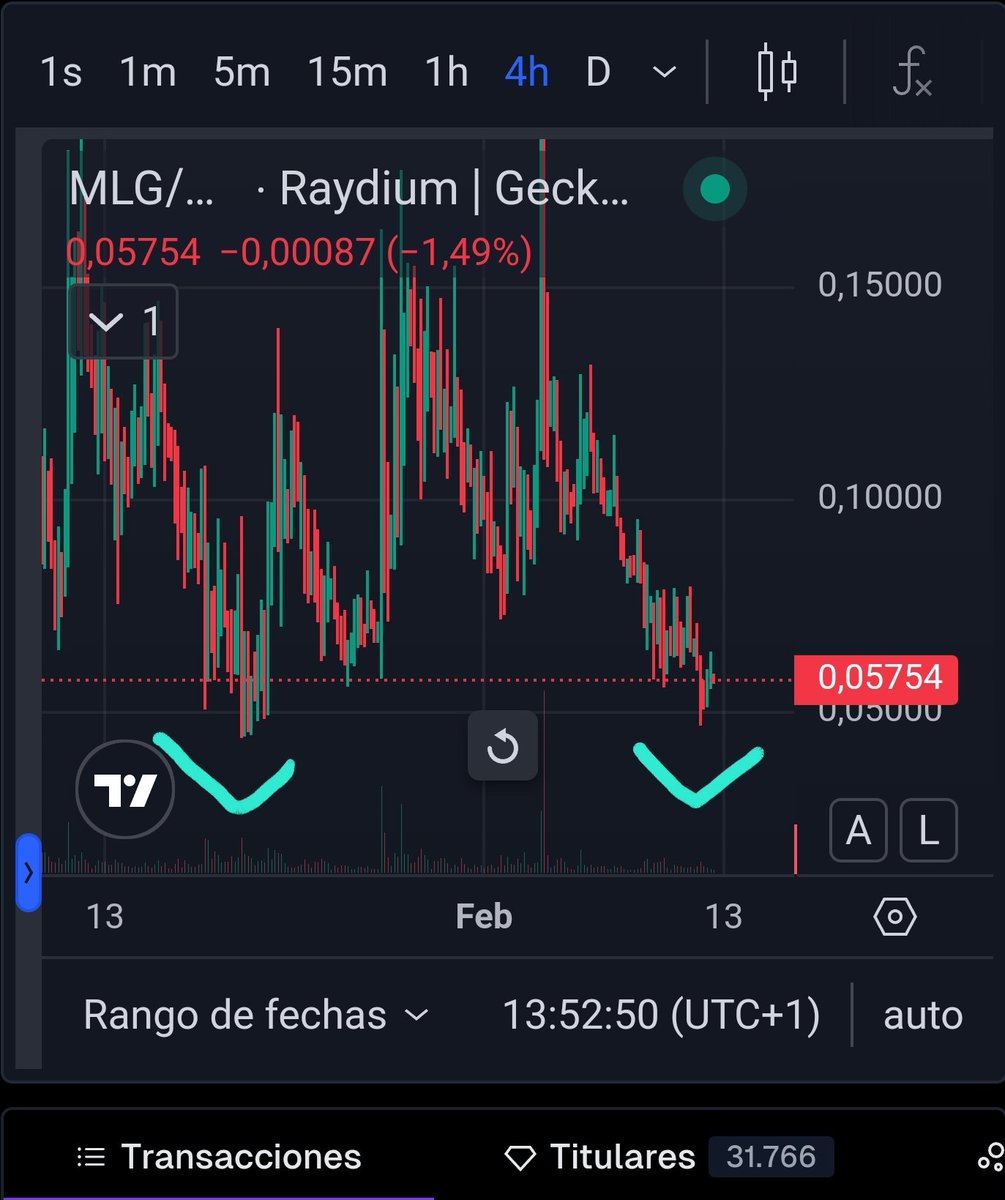 WheelieTime 🎮 tweet media