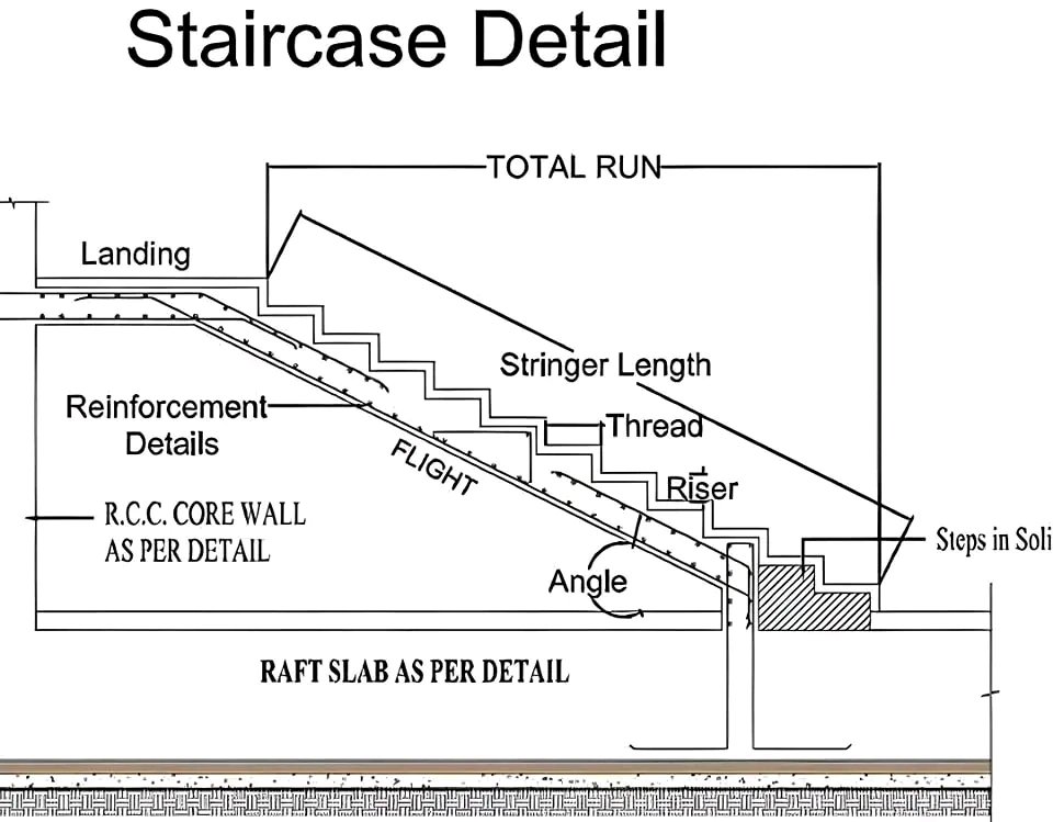 CivilEngCo's tweet image. Staircase Detail