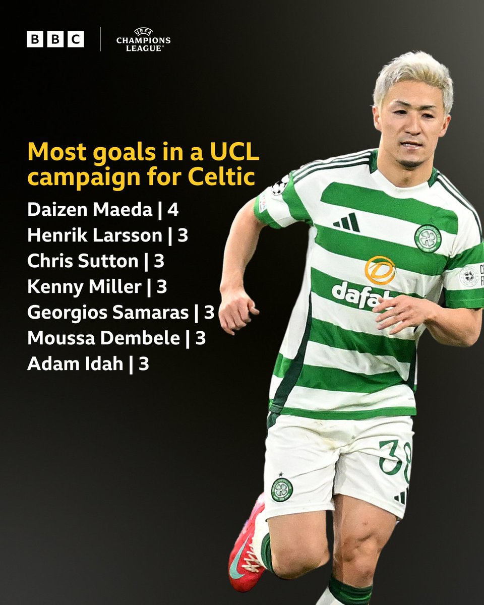 Club record for Daizen Maeda 🤩

#UCL #CELFCB