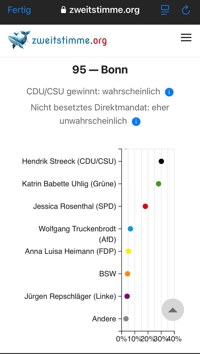 StefanHemler.bsky.social tweet media