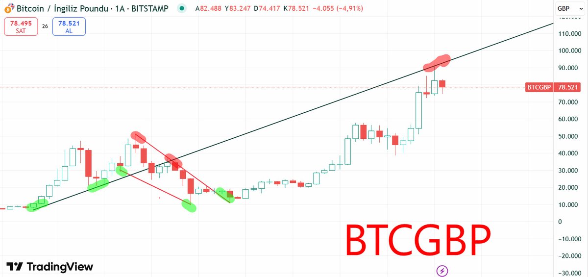 Ekonomikoçu tweet media