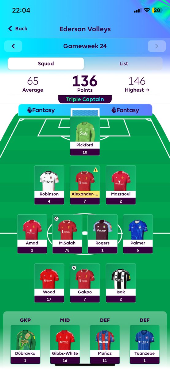 Morgsy21's tweet photo. @FFScout https://t.co/MgV2TYdsda