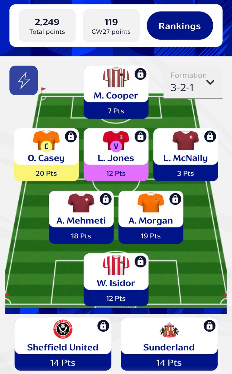 Toby - Fantasy EFL Tips tweet media