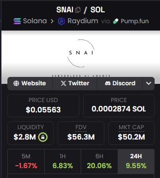 CryptoAnalyz tweet picture