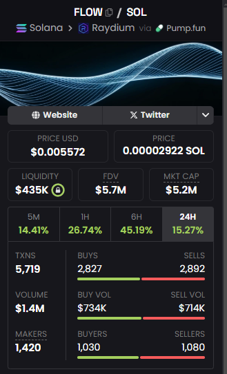 CryptoAnalyz tweet picture