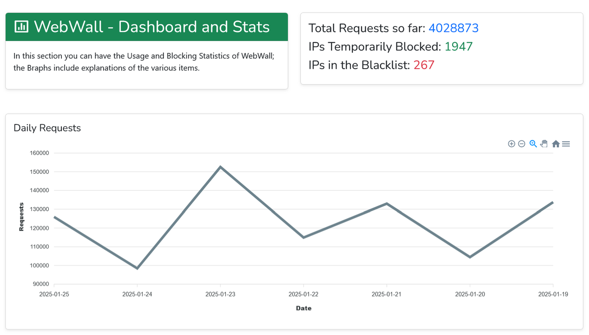 RssBit's tweet photo. @ScriptNet_IT - #WebWall It's really efficient π«‘
https://t.co/oCejXx5Gc2 https://t.co/oNcwABIawY