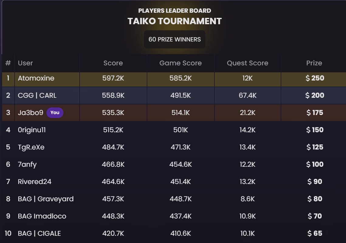 ツ 𝓙A𝓔ß𑄜𝟗 ๛🃏 tweet media