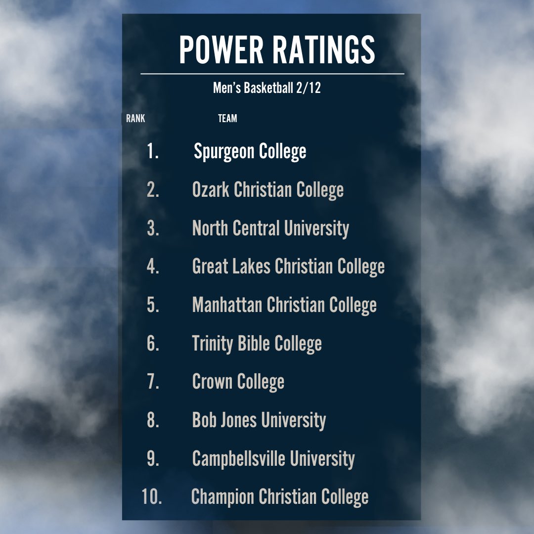🔥 BACK TO BACK YEARS EARNING THE #1 SPOT IN THE COUNTRY 🔥

#Faithful #ButIfNot #SoliDeoGloria