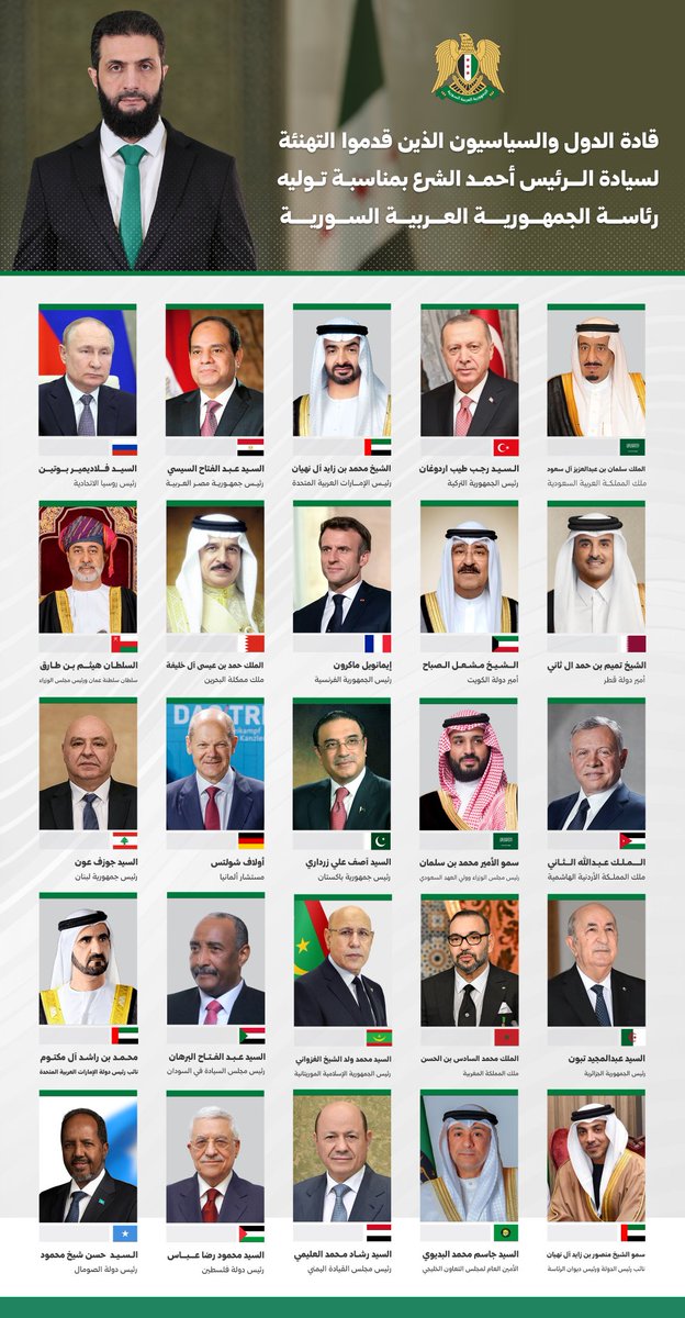 SyPresidency's tweet photo. قادة الدول والسياسيون الذين قدموا التهنئة لسيادة الرئيس أحمد الشرع بمناسبة توليه رئاسة الجمهورية العربية السورية

#رئاسة_الجمهورية_العربية_السورية https://t.co/i69GH2ldG9
