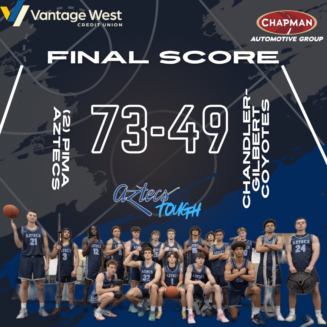 PimaAthletics (@pimaathletics) on Twitter photo (2) Aztecs <a href="/PimaMens_bball/">Pima College Men's Basketball</a> make it 26 straight as they beat Chandler-Gilbert CC on the road. The Aztecs are now 26-0 overall and 14-0 in ACCAC conference play. Back at Aztec Gym on Saturday. #PimaBasketball #AztecTOUGH (2) Aztecs <a href="/PimaMens_bball/">Pima College Men's Basketball</a> make it 26 straight as they beat Chandler-Gilbert CC on the road. The Aztecs are now 26-0 overall and 14-0 in ACCAC conference play. Back at Aztec Gym on Saturday. #PimaBasketball #AztecTOUGH