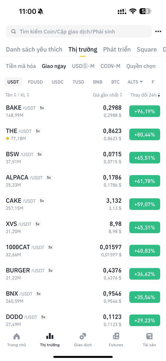 Son HM 🇻🇳 tweet media