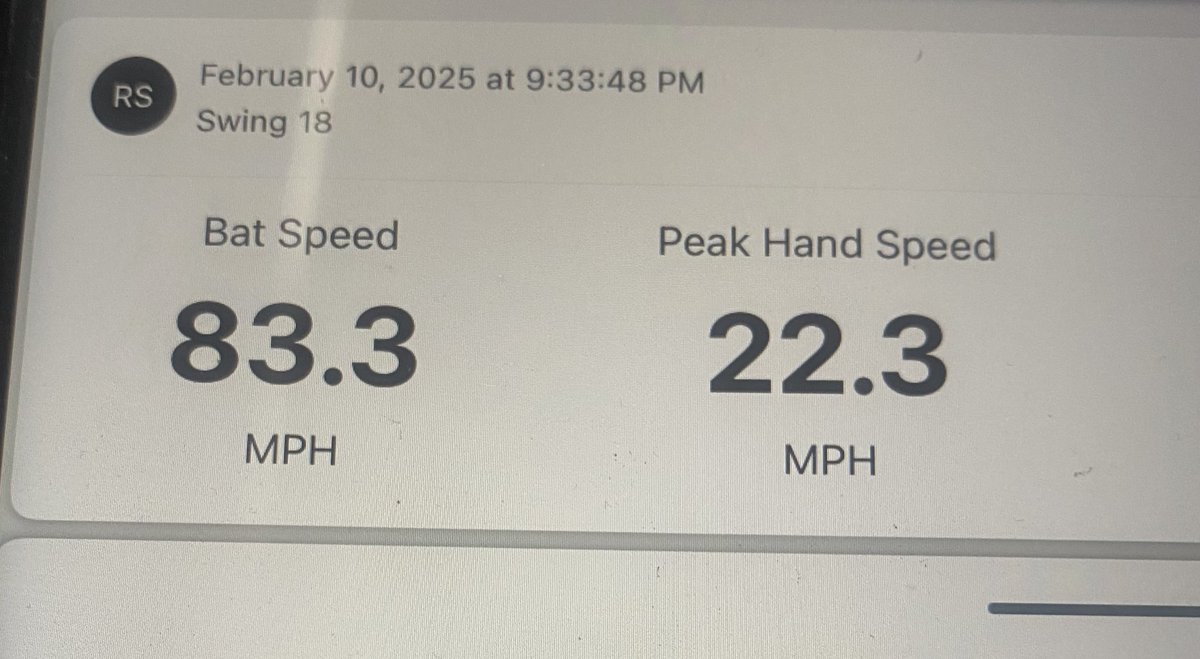 Otto Moore (@ottomoore0107) on Twitter photo New bat speed PR. Swing has been feeling really good. Ready for big things this high school season.<a href="/VeloAcademyKC/">Velocity Academy</a> <a href="/PrepBaseballMO/">Prep Baseball Missouri</a> <a href="/LSNbaseball/">Bronco</a> <a href="/PBR_Moulder/">Kevin Moulder</a> <a href="/PB_Uncommitted/">Prep Baseball Uncommitted</a> New bat speed PR. Swing has been feeling really good. Ready for big things this high school season.<a href="/VeloAcademyKC/">Velocity Academy</a> <a href="/PrepBaseballMO/">Prep Baseball Missouri</a> <a href="/LSNbaseball/">Bronco</a> <a href="/PBR_Moulder/">Kevin Moulder</a> <a href="/PB_Uncommitted/">Prep Baseball Uncommitted</a>
