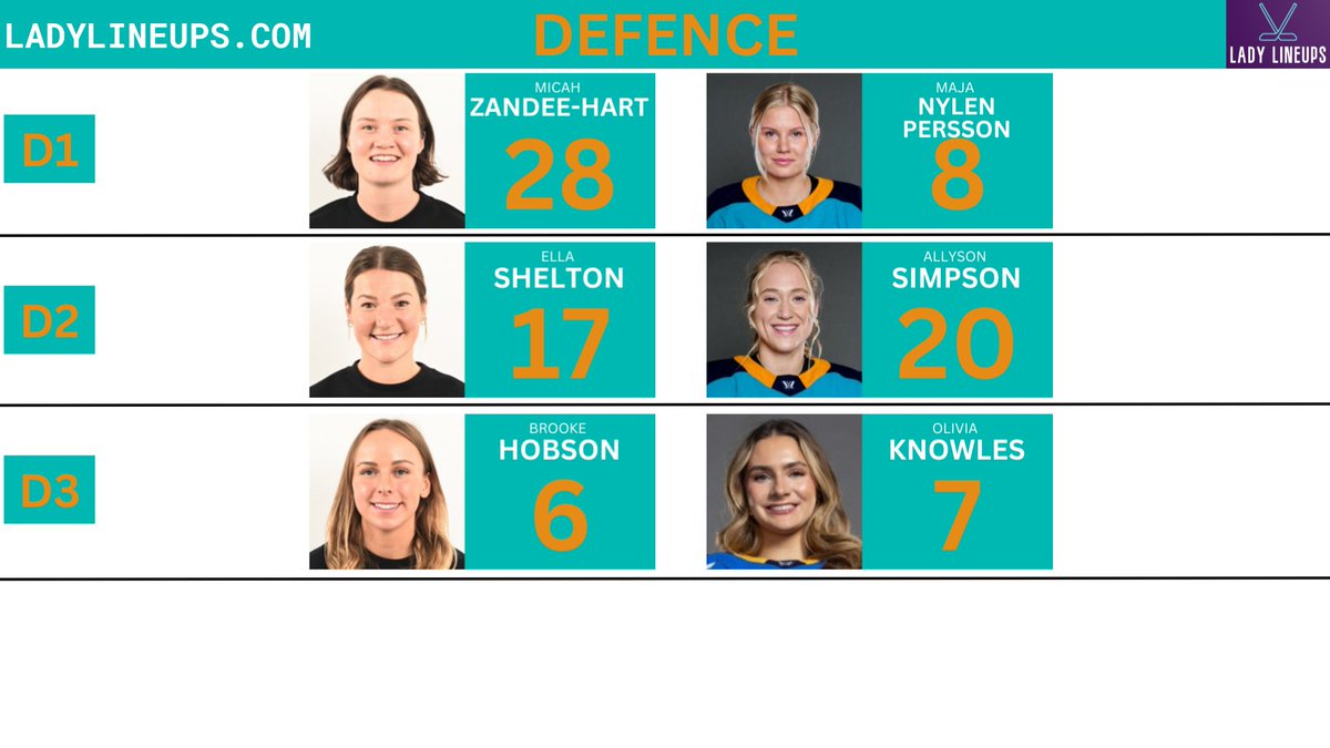 LadyLineups's tweet image. New York Sirens lines without Alex Carpenter again. Bourbonnais is out on defence but Hartje is back up front.  Tulus swaped with Levis on line 1 and 2 #PWHL