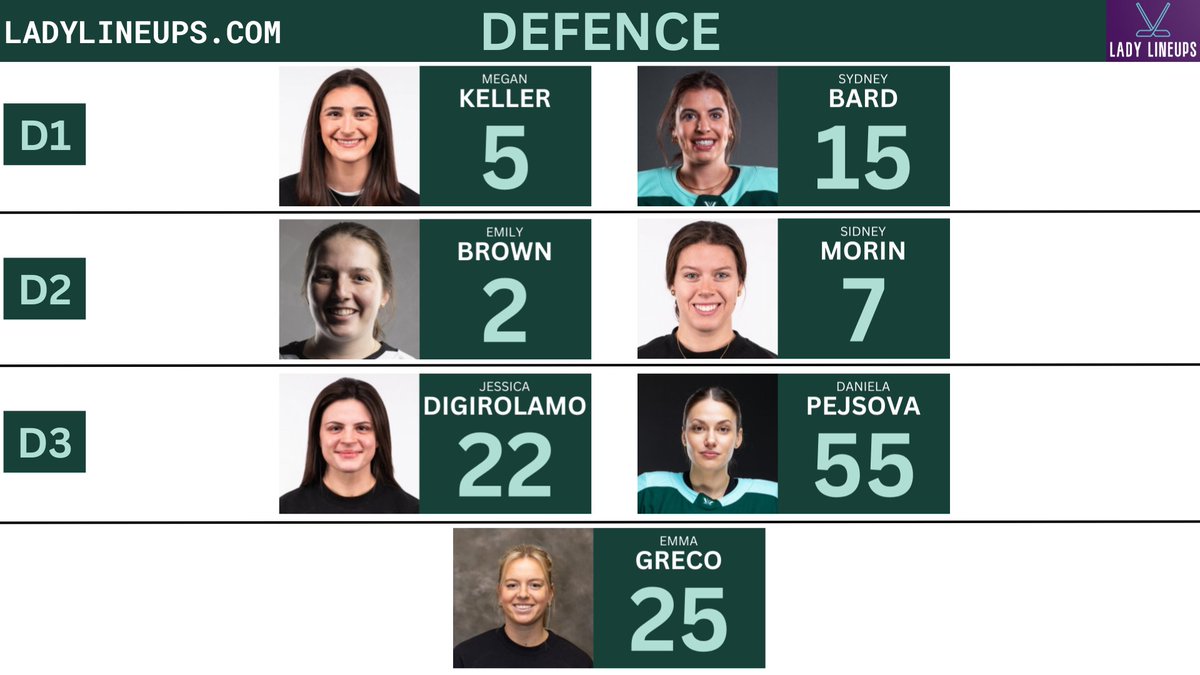 LadyLineups's tweet image. Boston Fleet lines tonight vs New York Sirens.   
• Schafzahl replaces Bilka on the top line 
• Dempsey draws in as 4th line centre  

#PWHL
