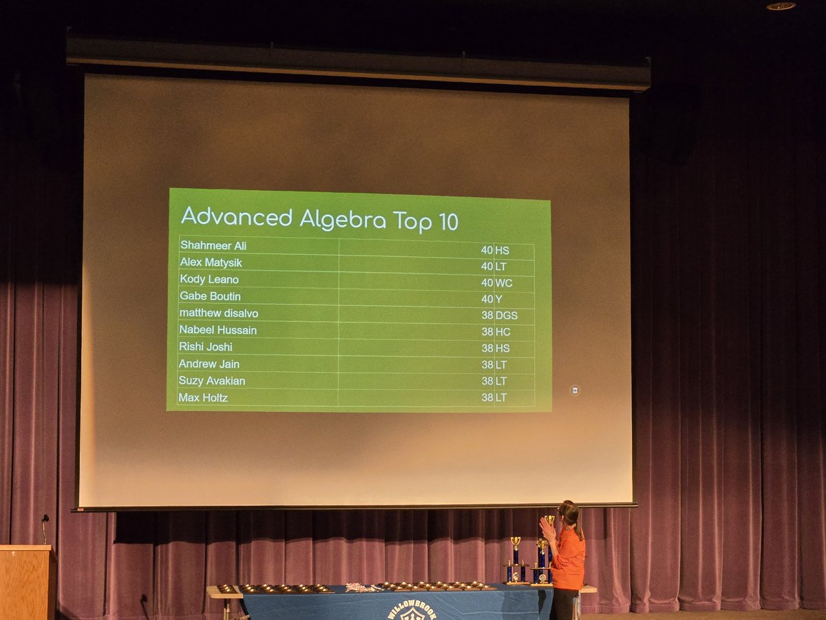 Charles Vokes (@wegomrv) on Twitter photo Kody Leano got a perfect 20/20 from the Algebra II individual contest last night! He's on 🔥🔥🔥 going into conference tomorrow and the regional next Saturday! <a href="/CHSD94/">Community HS Dist 94</a> <a href="/WeGoActivities/">West Chicago Comm HS</a> <a href="/WegoMath/">Wego math</a> #WeAreWeGo Kody Leano got a perfect 20/20 from the Algebra II individual contest last night! He's on 🔥🔥🔥 going into conference tomorrow and the regional next Saturday! <a href="/CHSD94/">Community HS Dist 94</a> <a href="/WeGoActivities/">West Chicago Comm HS</a> <a href="/WegoMath/">Wego math</a> #WeAreWeGo