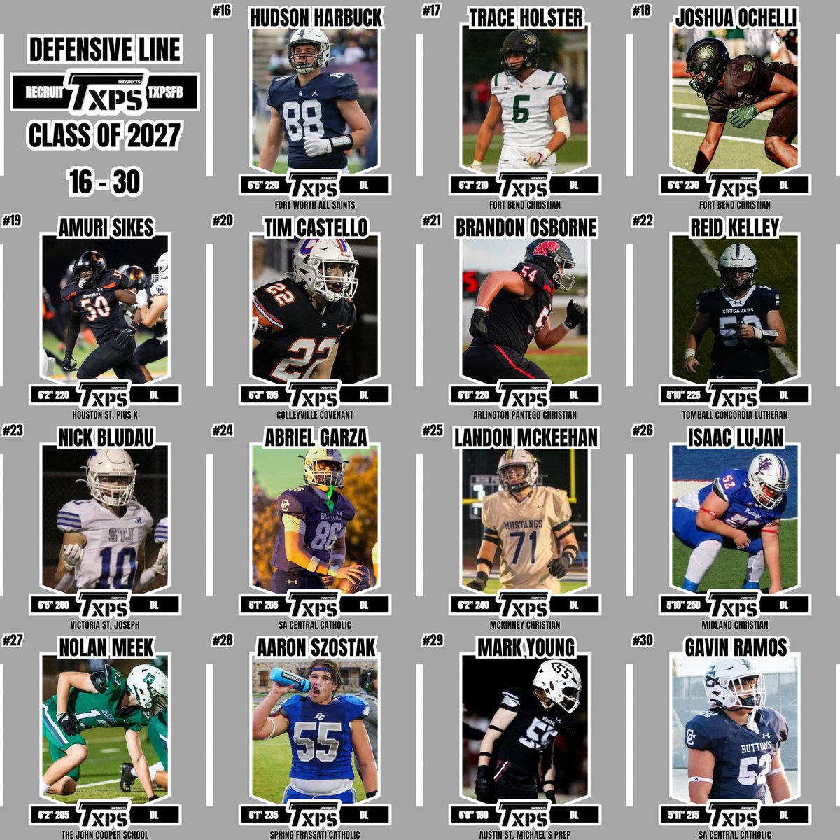 Texas Private School Football (@txprivatefbguy) on Twitter photo 🚨 TXPSFB Class of 2027 Defensive Line Rankings 🚨
#RecruitTXPSFB
<a href="/Drake_Carroll27/">Drake Carroll</a>
<a href="/coleclark2027/">Cole Clark</a>
<a href="/Malachibooker32/">Malachi Booker</a>
<a href="/THEE_Ahz/">Ahzan Bacote</a>
<a href="/Deacon_2027/">Deacon Morgan</a>
<a href="/ConnorEvans2027/">Connor Evans</a>
<a href="/rylankimpsontx/">Rylan Kimpson</a>
<a href="/Ace5starrr/">Asiah Ace Peavy</a>
<a href="/KingstonBeyer/">Kingston Beyer</a>
<a href="/PaulHill_27/">Paul Hill</a>
<a href="/BlakeHollas/">Blake Hollas</a>
<a href="/lucastriplett45/">Lucas triplett</a>
<a href="/AngelVilla30646/">Angel Villafranco</a> 🚨 TXPSFB Class of 2027 Defensive Line Rankings 🚨
#RecruitTXPSFB
<a href="/Drake_Carroll27/">Drake Carroll</a>
<a href="/coleclark2027/">Cole Clark</a>
<a href="/Malachibooker32/">Malachi Booker</a>
<a href="/THEE_Ahz/">Ahzan Bacote</a>
<a href="/Deacon_2027/">Deacon Morgan</a>
<a href="/ConnorEvans2027/">Connor Evans</a>
<a href="/rylankimpsontx/">Rylan Kimpson</a>
<a href="/Ace5starrr/">Asiah Ace Peavy</a>
<a href="/KingstonBeyer/">Kingston Beyer</a>
<a href="/PaulHill_27/">Paul Hill</a>
<a href="/BlakeHollas/">Blake Hollas</a>
<a href="/lucastriplett45/">Lucas triplett</a>
<a href="/AngelVilla30646/">Angel Villafranco</a>