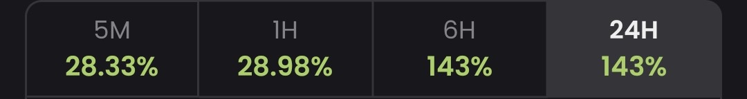 #Mali starting the momentum with <a href="/cz_binance/">CZ 🔶 BNB</a> – looks like the bottom is in! Even my grandma just market bought, we UP ONLY from here! 🚀😂 #Crypto #Mali #Sol