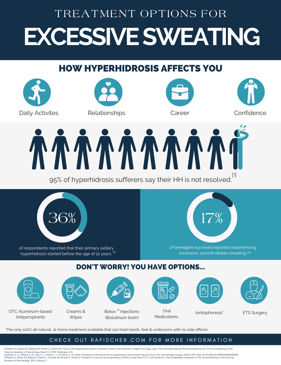 rafischerco's tweet photo. Aloha, Dermatologists! Wishing all attendees of #WCH25 a fantastic conference on the Big Island 🏝️ We hope you gain valuable insights into the latest advancements in dermatology. If #hyperhidrosis comes up, RA Fischer Co. is here to support you and your patients! https://t.co/WLpc97HuMv