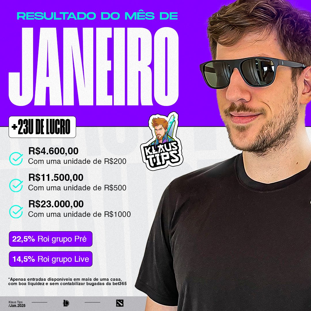 KlausTips's tweet image. Fechamento do resultado no COMBO VIP em JANEIRO 🔥🔥🔥

💵23u de LUCRO sobre a banca💵
✅Apenas tips com boa liquidez disponíveis em mais de 1 casa
✅Mais de 2 anos de VIP com alto lucro 
✅Contato direto com o suporte e tipsters
✅Vagas limitadas para garantir a liquidez
✅Stake…