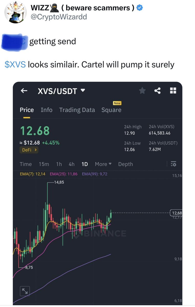 Bull Gates tweet media