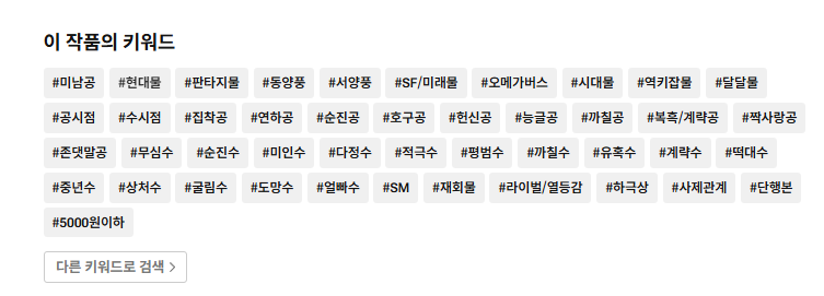 cheonggyul0209's tweet photo. #RT이벤트)BL 앤솔로지<[BL]배덕의+맛.txt>가 리디북스에 출간되었습니다!

소소하게 알티 이벤트를 합니다!
해당 트윗 알티해주신 한 분을 추첨하여 케이크 기프티콘 보내드리도록 하겠습니다.  많관부! (당발일 2/20일)

#BL #배덕
청귤파트=#공시점 #키작공 #자낮공 #미인수 #문란수

작품 링크↓ https://t.co/IsxGbUdALH