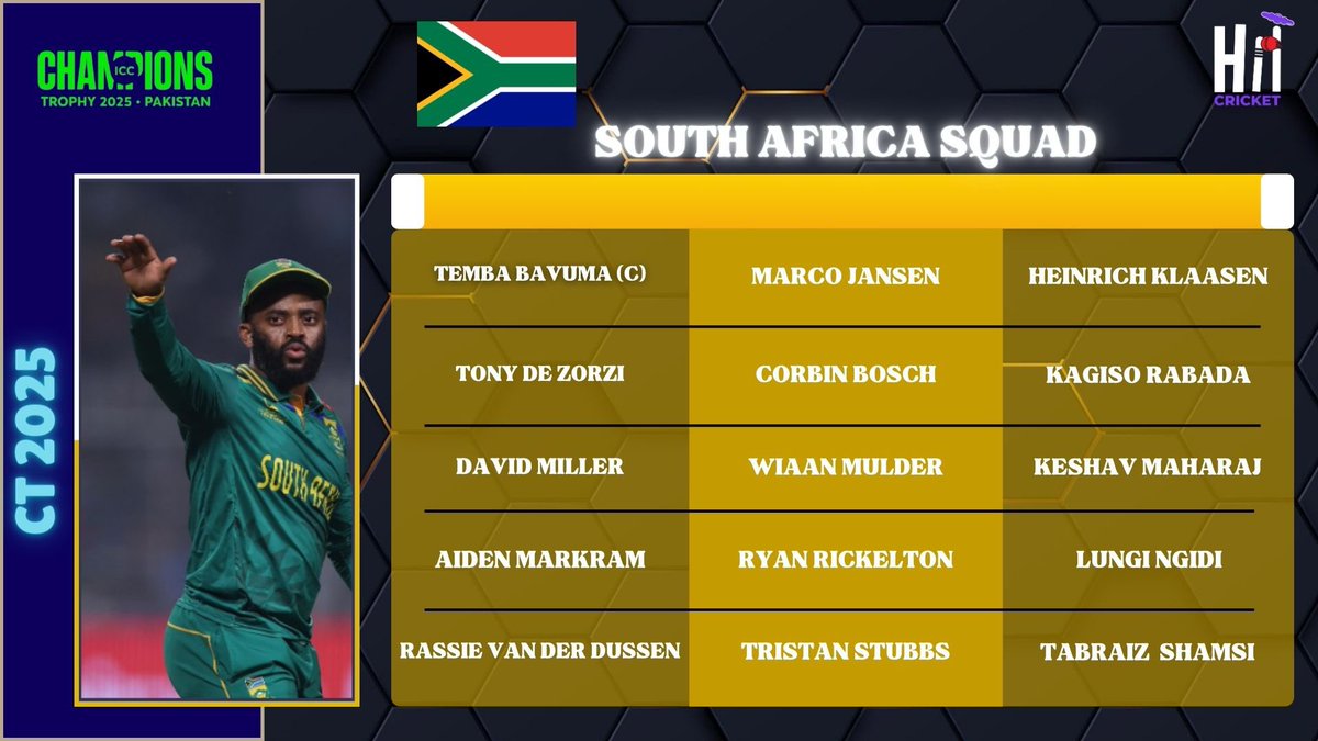 RealHitFantasy's tweet photo. 🇿🇦 South Africa
#Proteas #SAvs #SACricket #GreenAndGold 

Follow us on social media @RealHitCricket https://t.co/XWh2ZMOktu