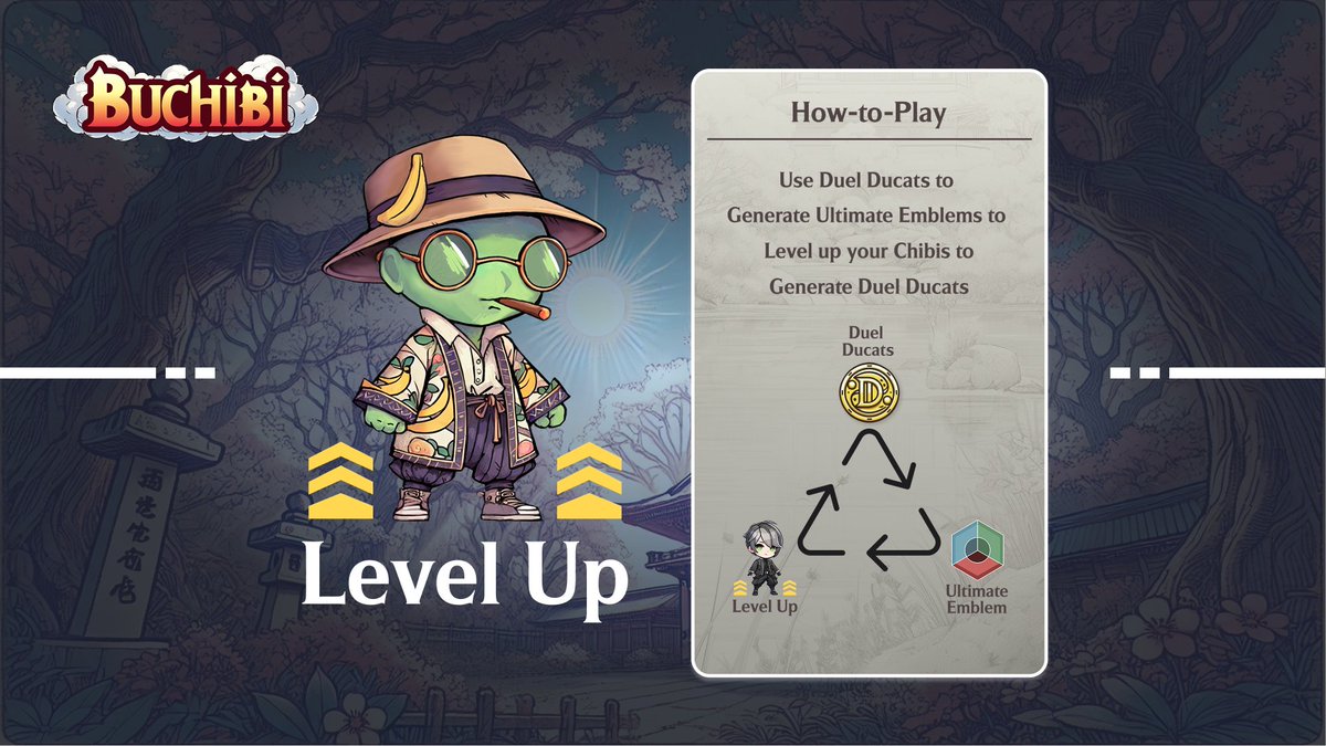 Here's a quick "How-to-Play" overview on our upcoming mini-game, BuChibi!

1⃣ Acquire Duel Ducats by having Chibis attack bosses
2⃣ Use Ducats to Generate Ultimate Emblems
3⃣ Use Ultimate Emblems to Level Up Chibis
4⃣ EARN!!! 🔥🔥🔥

Who's ready for our 20k $MNT Beta test? 👀