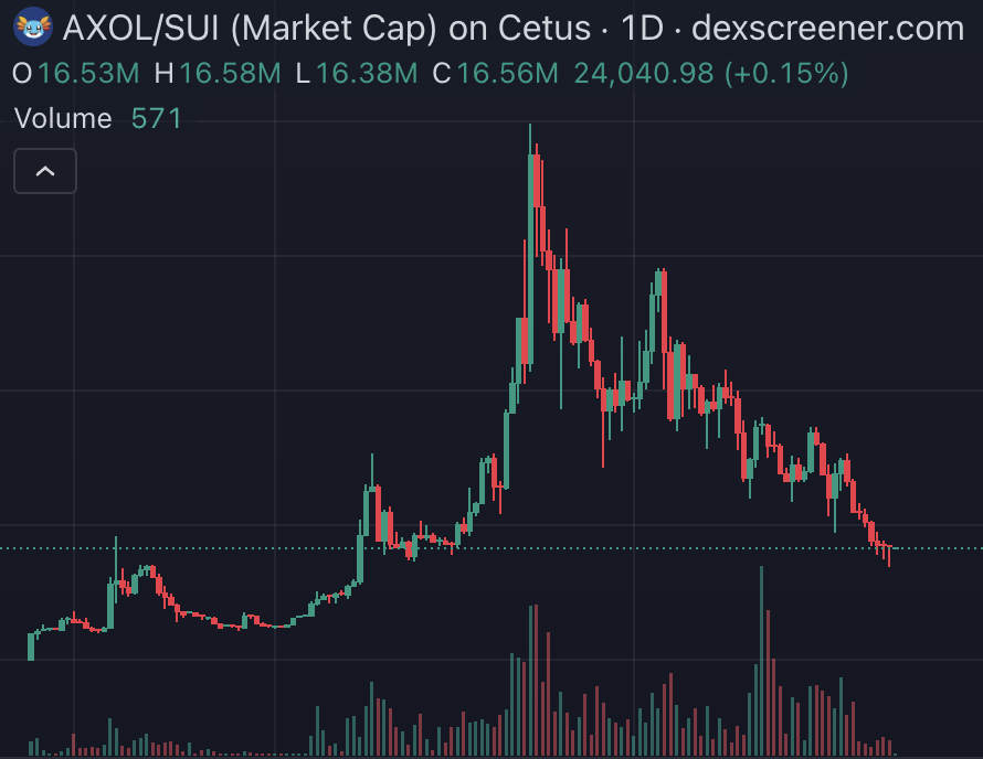 CryptoFrog 🐸 tweet media