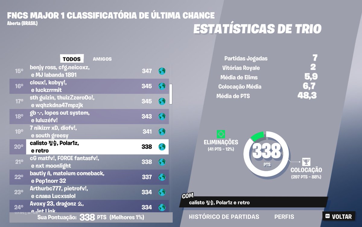 Qualed finals last chance
@calistofn <a href="/retrofps7/">Retro</a> 

<a href="/duduvascurado/">Vascurado</a> 🧠