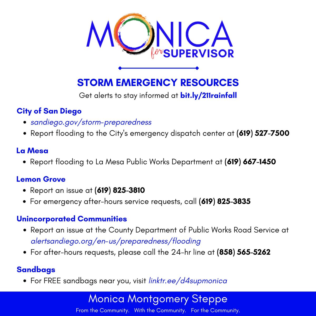 The season’s heaviest rainfall is expected to continue in San Diego through the weekend. Here are some resources to keep you and your loved ones safe. Set up alerts at buff.ly/3DJBz6H