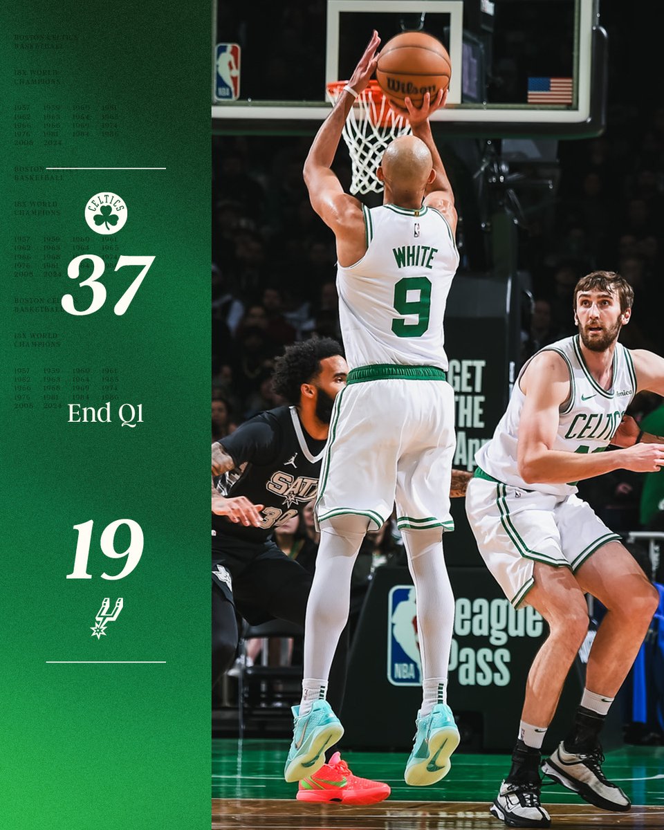 Boston Celtics tweet media