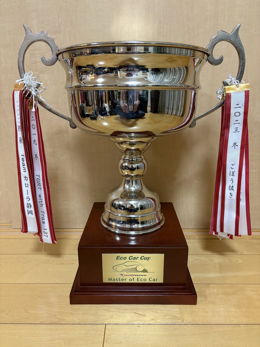 Gotemba_MSC's tweet photo. 【Master of Eco Car総合優勝（2回目） Challenge180総合優勝＆Enjoy60総合優勝の完全制覇‼️】

#御殿場市役所モータースポーツ部
#御殿場市役所
#富士スピードウェイ
#FSW
#EcoCarCup2025WinterFestival
#EcoCarCup
#エコカーカップ
#MasterofEcoCar
#マスターオブエコカー
#Challenge180 https://t.co/ESHIjo2gUF
