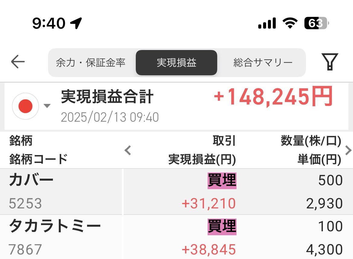 2/13 +15万円