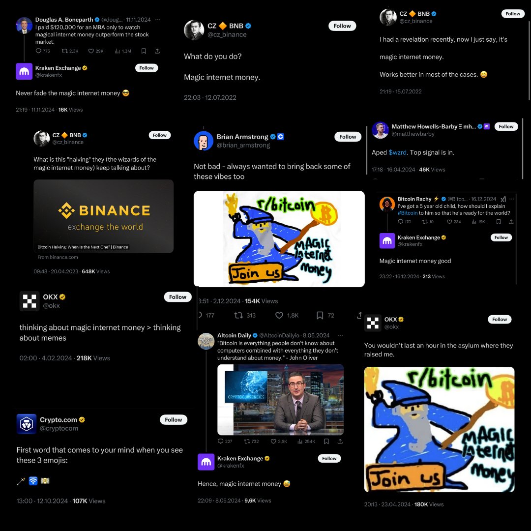 Nomad The Savior (@nomadthesavior) on Twitter photo Basically every Tier 1 exchange has organically posted about Magic Internet Money, that's the power of the meme
$MIM will be listed on Tier 1 exchanges very soon after launch <a href="/MagicNetMoney/">Magic Internet Money</a>
I'm happy the phrase I coined so many years ago is loved by many 🪄 Basically every Tier 1 exchange has organically posted about Magic Internet Money, that's the power of the meme
$MIM will be listed on Tier 1 exchanges very soon after launch <a href="/MagicNetMoney/">Magic Internet Money</a>
I'm happy the phrase I coined so many years ago is loved by many 🪄