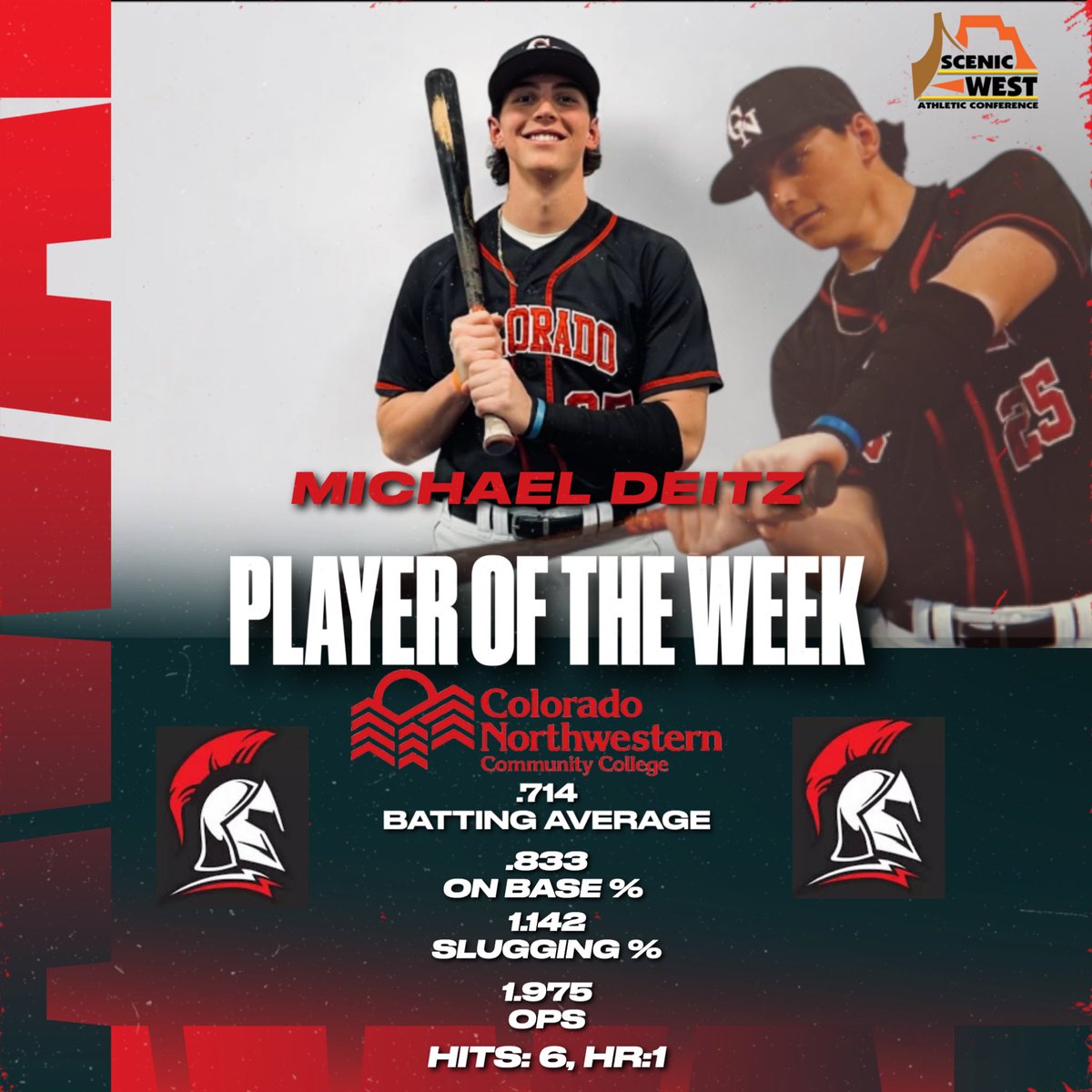 Won player of the week for the SWAC last week for our 4-game set against Cochise CC  

Currently Uncommitted looking for 4-year opportunities