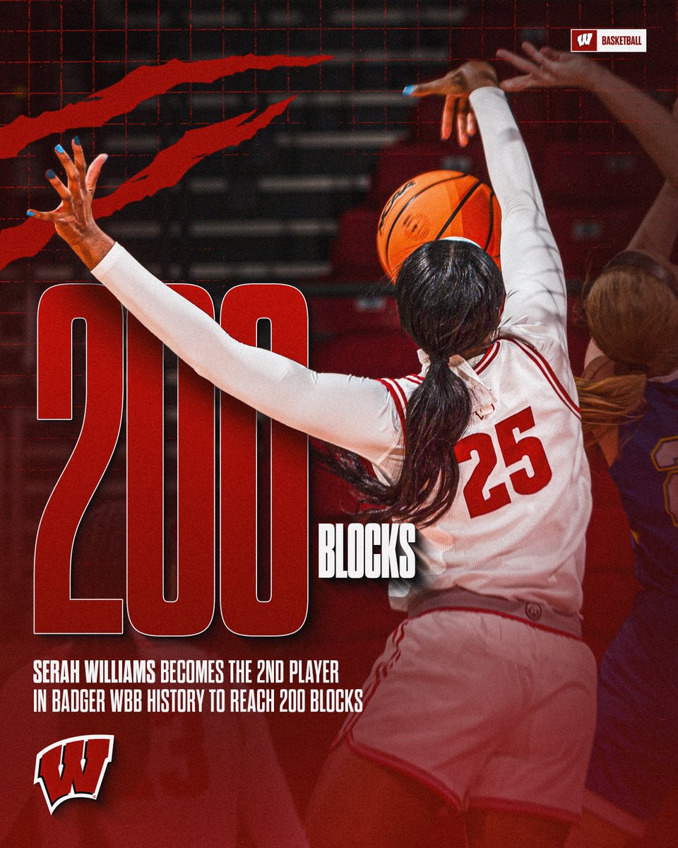 Wisconsin Women’s Basketball (@badgerwbb) on Twitter photo With 200 career blocked shots, <a href="/SerahWilliams25/">Serah Williams</a> becomes just the second Badger ever to hit this milestone!
#OnWisconsin With 200 career blocked shots, <a href="/SerahWilliams25/">Serah Williams</a> becomes just the second Badger ever to hit this milestone!
#OnWisconsin