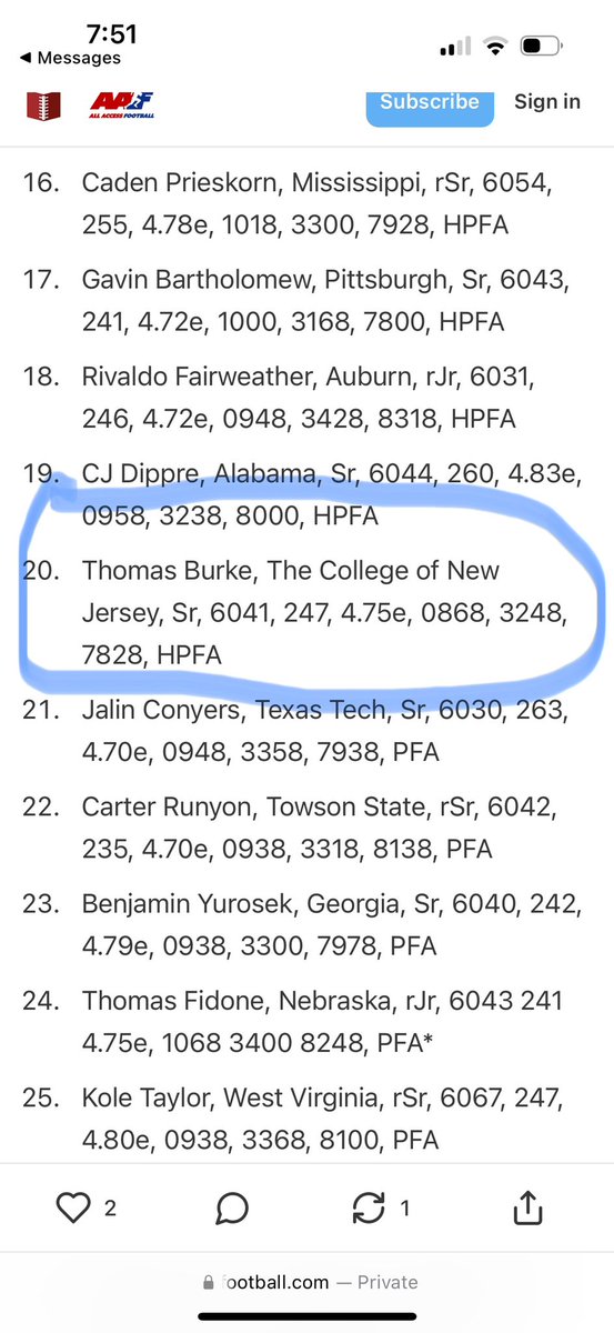#20 in the Nation!!! Keep chasing your Dream!!! Proud is an understatement!!

allaccessfootball.com/p/2025-nfl-dra…

#WGF | #BeBetter | #LionPride