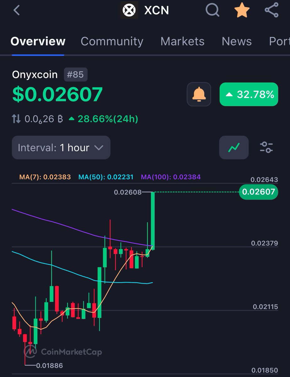 I think it’s our time to make some CHEDDAR 🧀🧀🧀 $XCN