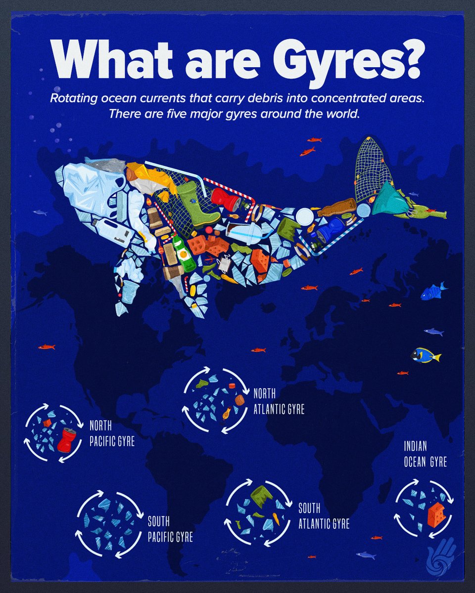 PlasticBank's tweet image. When you act responsibly to stop plastic pollution, you act responsibly towards the the planet and all life on it.

Understand the interconnectedness; we all are in it together!

#PlasticBank #StopPlasticPollution #SaveTheOcean #AllofUs
