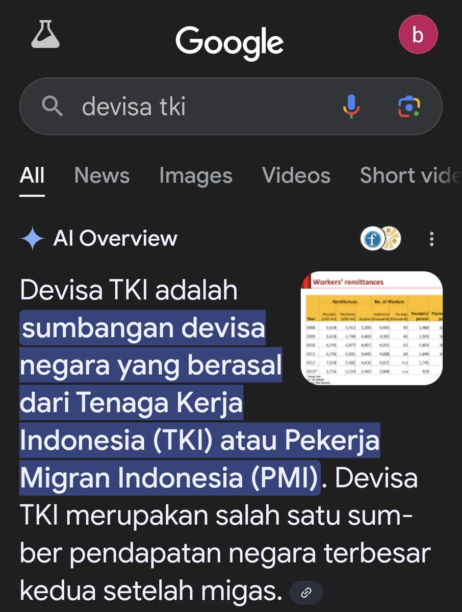 Jgn mau digaslight bahlil soal #KaburAjaDulu. Bekerja di LN adalah bentuk nasionalisme, menyumbang devisa sangat besar bagi negara. 

Untuk apa di sini bertahan dlm penderitaan, sementara pejabat bergelimang kemewahan.

Berangkatlah, berkarirlah di luar, harumkan nama Indonesia.