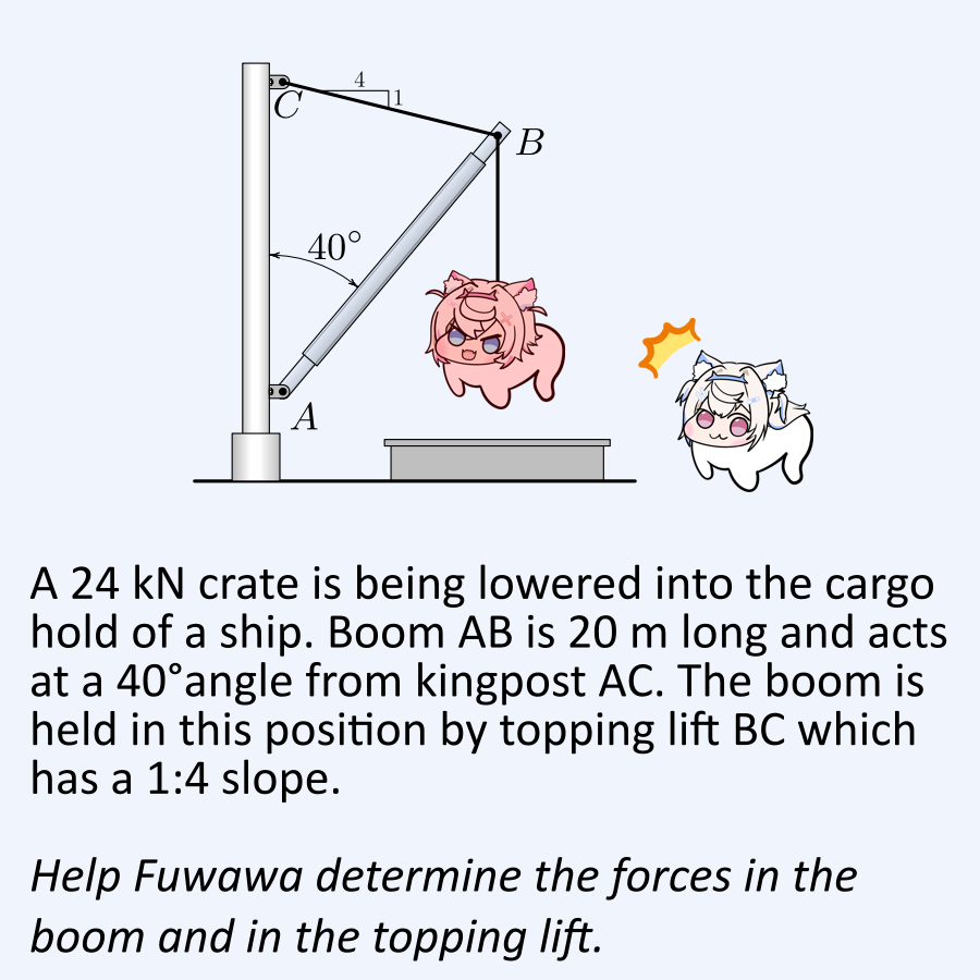 IKL (Comms Open) tweet media