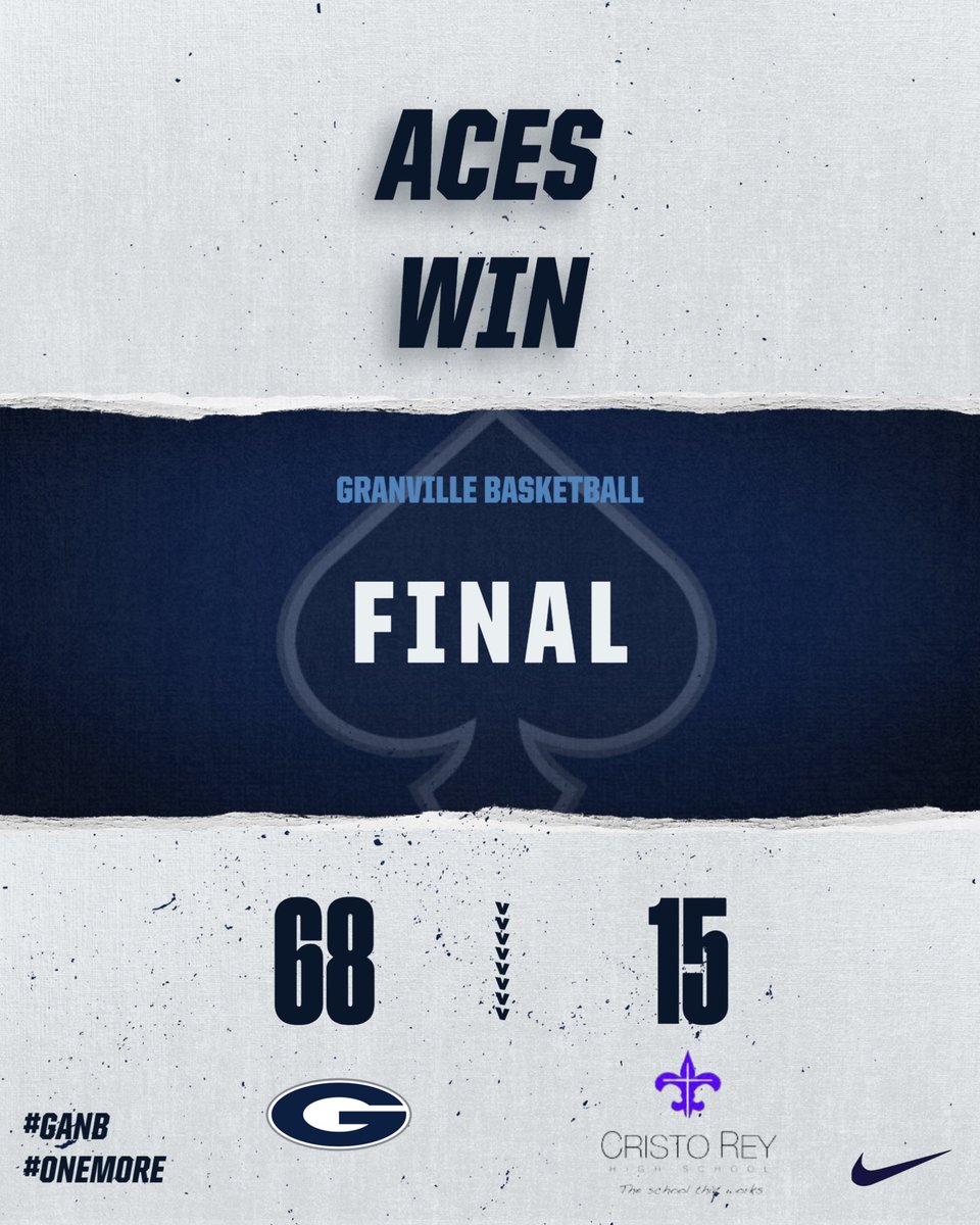 Blue Aces Basketball (@blueacesbball) on Twitter photo 