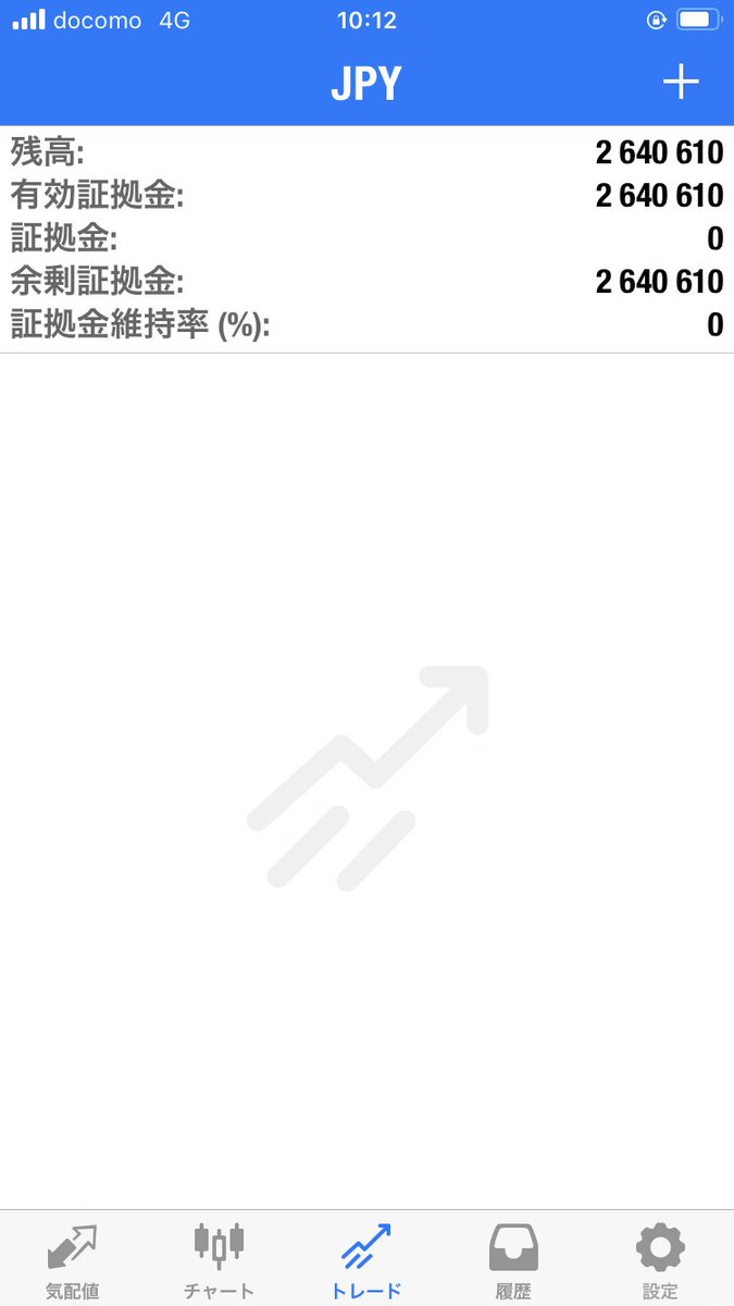 Pm2iV's tweet photo. 100万からスタートしていい感じで利益を積み重ね続けてくれてる‼︎
#FX https://t.co/qflhPH4idH