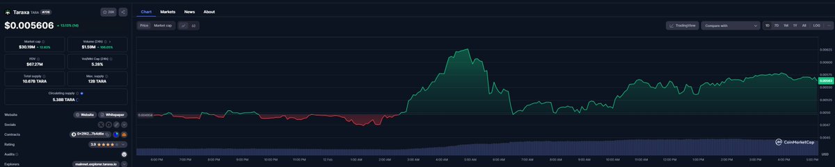 TheS◎Lstice tweet media